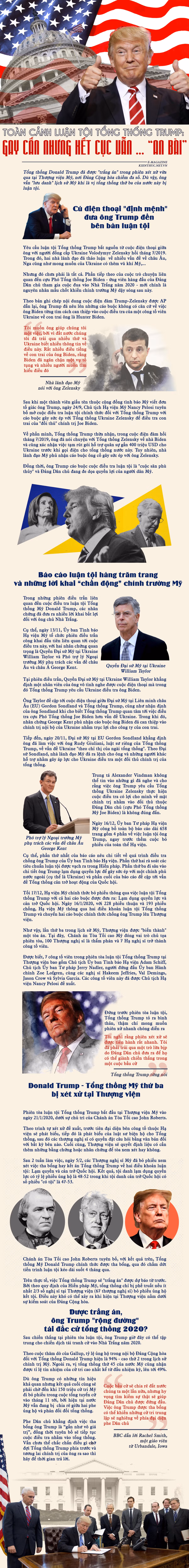 e-Magazine: Ket qua luan toi Tong thong Donald Trump co phai da som 