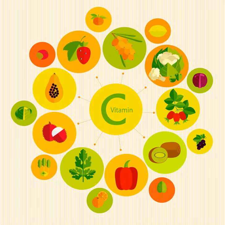 Khi da của chúng ta già đi, nó bắt đầu thiếu vitamin C. Bạn cần duy trì đủ lượng vitamin C thông qua bổ sung đường uống hoặc tẩy da chết với vitamin C. Ảnh: BS.