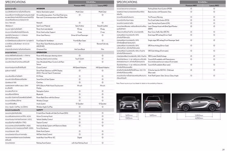 Lexus RX 450h+ cũng trang bị chuẩn sạc AC Type II công suất 6,6 kW cho phép sạc đầy pin trong vòng 2h30p.