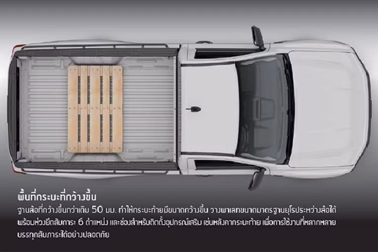 Tương tự như vậy, kích thước của thùng sau ở 3 cấu hình này cũng có sự khác biệt. Cấu hình Standard Cab sở hữu thùng sau dài 2.332 mm, rộng 1.420 mm và cao 540 mm. Chiều dài thùng sau của cấu hình Open Cab cũng như Double Cab lần lượt là 1.862 mm và 1.584 mm. Không dừng ở đó, 3 cấu hình trên còn khác nhau về mặt trang bị. Không dừng ở đó, 3 cấu hình trên còn khác nhau về mặt trang bị.