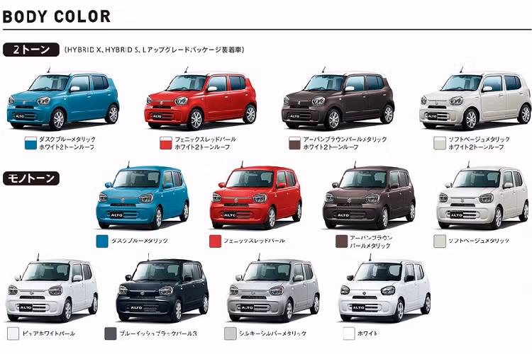 12 màu sơn ngoại thất của Suzuki Alto 2022 tại Nhật Bản.