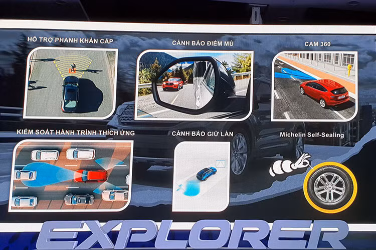 Xe được trang bị bộ công nghệ hỗ trợ người lái Co-Pilot 360 với các tính năng hiện đại như: Kiểm soát Hành trình thích ứng (Adaptive Cruise Control), Cảnh báo lệch làn và hỗ trợ giữ làn đường, Đèn pha tự động, Cảnh báo điểm mù và Cảnh báo phương tiện cắt ngang, Cảnh báo va chạm và hỗ trợ phanh tự động khẩn cấp, 8 túi khí, Camera 360 độ, Camera chiếu hậu tích hợp chức năng tự làm sạch, Hỗ trợ đánh lái tránh va chạm sử dụng cảm biến radar và siêu âm để phát hiện vật thể trên đường.