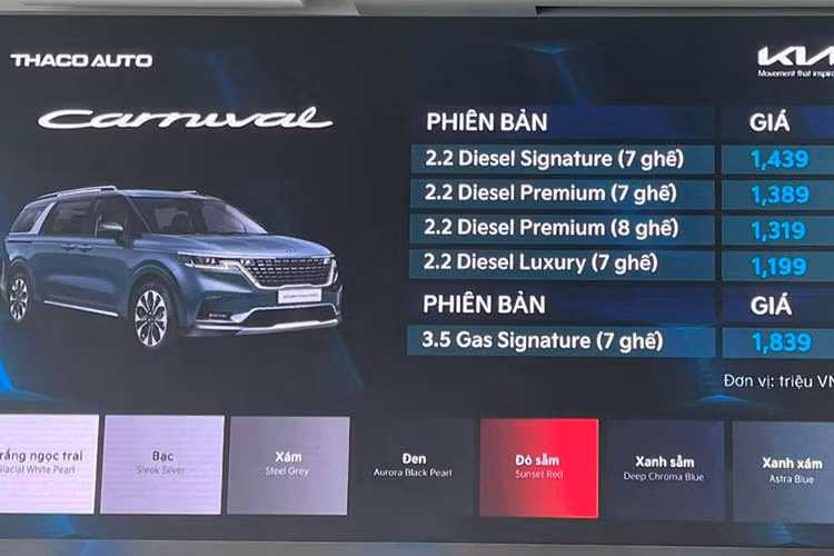 Mức giá xe Kia Carnival Royal 2022 cho bản 4 ghế là 2,379 tỷ đồng và bản 7 ghế là 2,399 tỷ đồng, được xem là khá cao so với những phiên bản khác. Tuy nhiên, so với trải nghiệm đẳng cấp mà chiếc xe mang lại và nhìn sang các đối thủ trực tiếp là Mercedes-Benz V 250 Luxury (giá từ 2,662 tỷ đồng) và Toyota Granvia (3,072 tỷ đồng), có thể thấy Carnival Royal 2022 sẽ phù hợp túi tiền của nhiều khách hàng hơn.