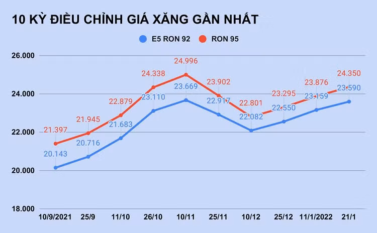 Vi sao hang loat cay xang dong cua?-Hinh-3