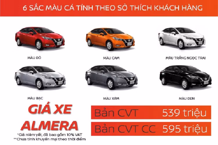 Ở lần nâng cấp này, Nissan Almera đã được bổ sung thêm nhiều tính năng cũng như trang bị để phù hợp hơn với thị hiếu người tiêu dùng Việt. Cụ thể, mẫu xe sedan Nissan Almera 2022 được bổ sung ghế ngồi bọc da, điều hòa có thêm dàn nóng, màn hình giải trí có thêm kết nối Android Auto, tính năng khóa kính tự động và gập gương tự động (khi bật/tắt máy).