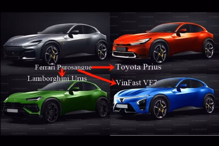 Xem Ferrari Purosangue trieu do gan khuon mat cua VinFast VF7