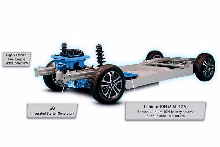 Theo thông tin từ nhân viên tư vấn, hiện tại ở một số showroom đã có xe cho khách trải nghiệm thử.