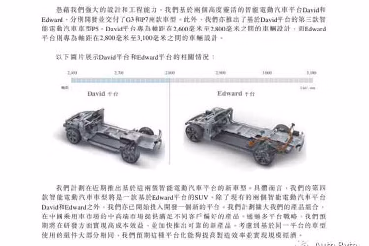 Nếu muốn tính năng vận hành cao hơn, người mua có thể chọn một trong 3 bản dẫn động 4 bánh toàn thời gian (AWD). Đó là các phiên bản dùng hai mô-tơ điện, cho tổng công suất 543 mã lực và mô-men xoắn 717Nm. Nhờ có thêm động cơ, xe chỉ mất 3,9 giây để tăng tốc 0-100 km/h, nhưng tốc độ tối đa vẫn là 200 km/h.