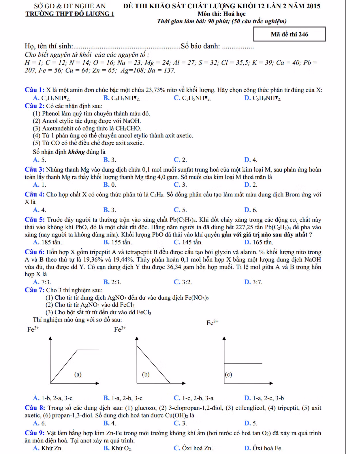 De thi thu THPT quoc gia 2015 mon Hoa hoc THPT Do Luong 1