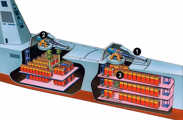 Hệ thống pháo AGS hoạt động hoàn toàn tự động, khoang tiếp đạn có thể chứa tới 750 viên đạn, pháo có hệ thống nạp đạn tự động được làm mát bằng nước cho phép nâng tốc độ bắn lên tới 10 phát/phút.