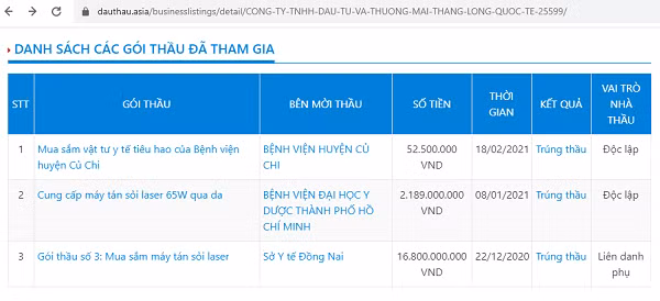 Nghi van “thoi gia” may tan soi laser o SYT Dong Nai: Soi lien danh Y te Viet - Thang Long QT?-Hinh-2