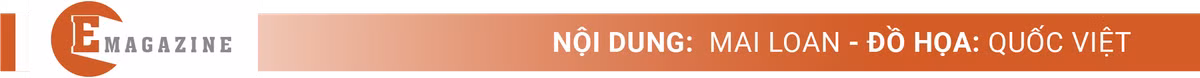 Hoi uc xuc dong cua cuu chien binh tiep quan Thu do-Hinh-9