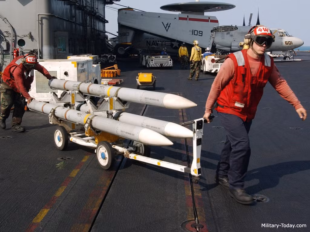 Tên lửa không đối không AIM-120 có khả năng triển khai trên hầu hết các máy bay tiêm kích do Mỹ sản xuất, ví dụ như F-15 Eagle, F-16 Fighting Falcon, F-22 Raptor, F-35 Lightning II; F/A-18 Hornet và cả E/F Super Hornet. Ngoài ra, AIM-120 có thể tích hợp trên một số mẫu máy bay chiến đấu của đồng minh Mỹ như Eurofighter Typhoon, Tornado, JAS 39 Gripen, Sea Harrier...