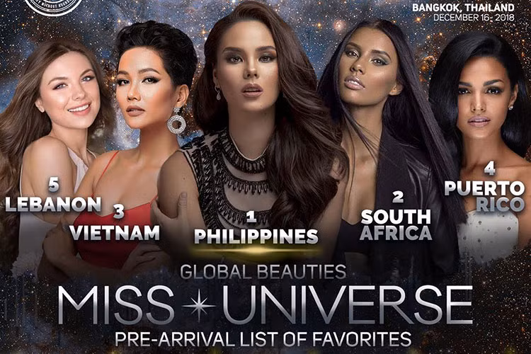 Giữa ồn ào quốc phục gây tranh cãi, Hoa hậu H'hen Niê được chuyên trang sắc đẹp Global Beauties dự đoán giành danh hiệu á hậu 2 cuộc thi Miss Universe 2018 (Hoa hậu Hoàn vũ Thế giới).