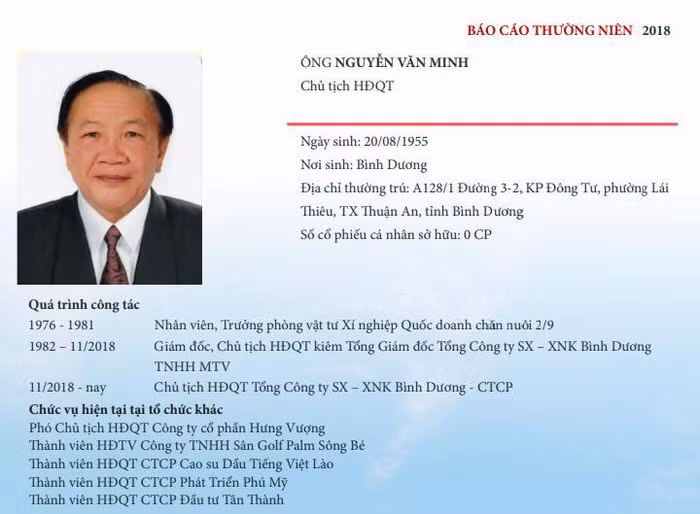 Chủ tịch Protrade không được từ nhiệm sau bê bối bán rẻ 200 ha đất công Chu tich Protrade khong duoc tu nhiem sau be boi ban re 200 ha dat cong