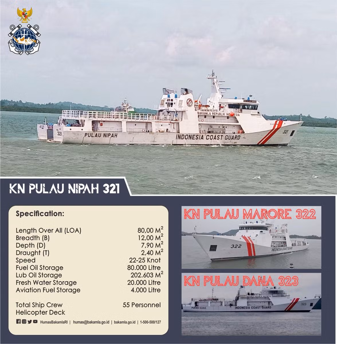 Có thể thấy dù cho Indonesia là quốc gia có vùng biển vô cùng rộng lớn, dẫu vậy trang bị tàu của lực lượng Tuần duyên lại quá yếu kém và thiếu thốn mọi mặt. Với số tàu này thì Tuần duyên Indonesia không thể nào đủ sức để có thể bao quát toàn bộ lãnh hải. Ảnh: Thông số kỹ thuật tàu tuần tra KN Pulau Nipah 321.