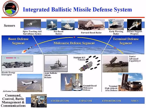 Hệ thống J7.B là sự kết hợp của radar quét mảng pha điện tử SPY-7, được sử dụng trên hệ thống Aegis trên đất liền của Nhật Bản và hệ thống Aegis cơ bản J7; hiệu suất của nó tương đương với hệ thống Aegis cơ bản của Mỹ. 