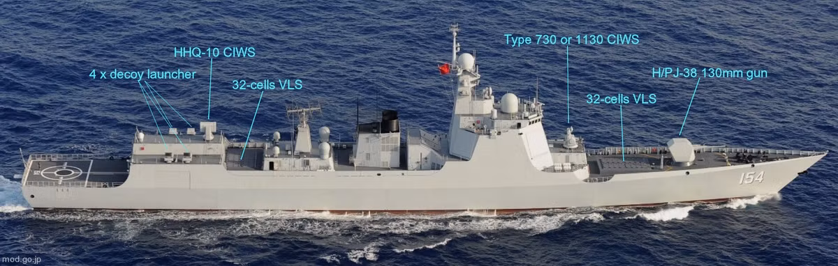 Tàu khu trục lớp Type 055 và Type 052D nhỏ hơn, với thiết kế hệ thống phóng thẳng đứng linh hoạt, được coi là một bước tiến lớn trong thiết kế tàu khu trục của Trung Quốc, để cạnh tranh với các tàu khu trục trang bị hệ thống chiến đấu AEGIS của Nhật Bản, Mỹ và Hàn Quốc.