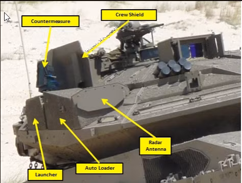 Người đứng đầu Cục Nghiên cứu và Phát triển thuộc Bộ Quốc phòng Israel, Brig cho biết: “Chúng tôi cảm ơn Bộ Quốc phòng Đức, đã tin tưởng đối với cơ sở và các sản phẩm quốc phòng của Israel. Chúng tôi tự tin rằng, hệ thống này sẽ tối đa hóa, khả năng bảo vệ xe tăng chiến đấu chủ lực (MBT) của Đức”.