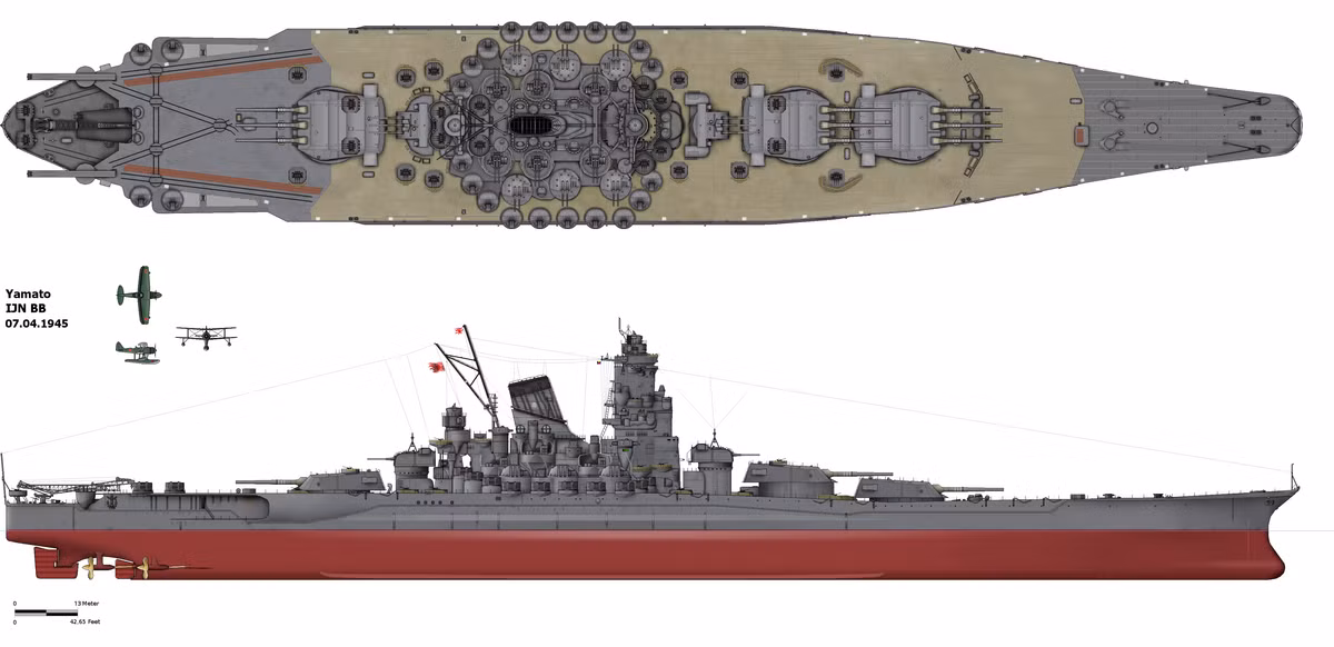 Được khởi đóng vào năm 1937 tại Xưởng đóng tàu hải quân Kure, gần thành phố Hiroshima; Yamato được chế tạo trong bí mật, để tránh sự “nhòm ngó” của Mỹ, do Nhật Bản khi đó, đã rút khỏi Hiệp ước Hải quân Washington, hiệp ước hạn chế trọng tải thiết giáp hạm và được tự do chế tạo chúng lớn tùy thích.