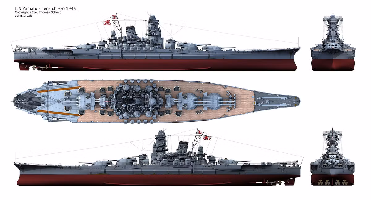 Và đây là những thông số cơ bản của Yamato, con tàu dài 119 mét, lượng giãn nước đầy tải là 70 nghìn tấn, Yamato là con tàu lớn nhất trong chiến tranh, nó chỉ bị các tàu sân bay Mỹ thời hậu chiến làm lu mờ.