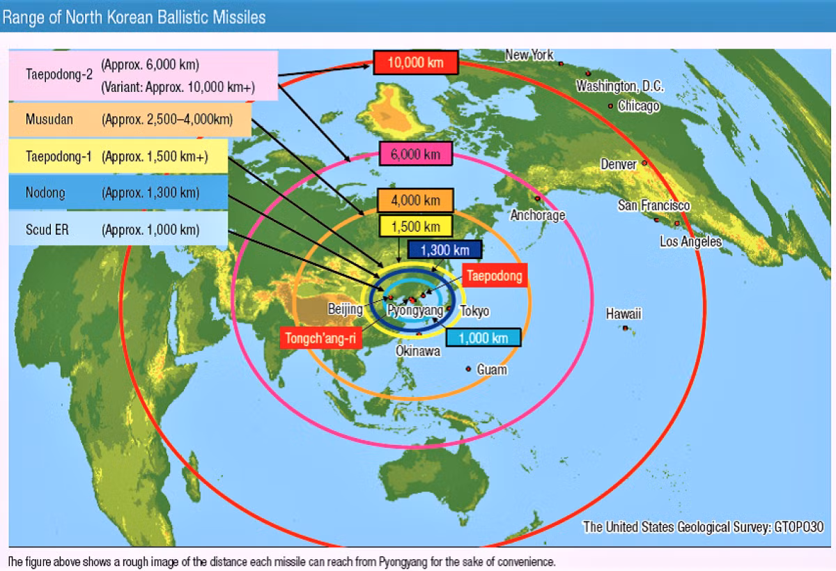 Hầu hết phạm vi của Seoul và các vùng lân cận, khoảng 40km về phía nam từ khu phi quân sự, nằm gọn trong tầm bắn của pháo binh Triều Tiên. Khoảng 10 triệu người sống trong khu vực Seoul và 15 triệu người khác sống ở khu vực lân cận.