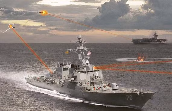Vũ khí năng lượng định hướng, là vũ khí sử dụng năng lượng tập trung cao, bao gồm tia laser, vi sóng và chùm hạt, để tiêu diệt mục tiêu. Những vũ khí này sẽ đóng một vai trò quan trọng, trong chiến tranh không tiếp xúc trong tương lai.