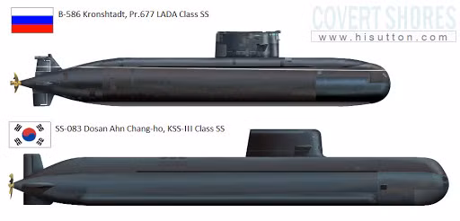 Tuy nhiên cho đến nay, Hàn Quốc vẫn chưa chính thức thừa nhận, việc họ sẽ triển khai tên lửa đạn đạo phóng từ tàu ngầm; nhưng thực tế, chỉ có lớp tàu ngầm Dosan Ahn Changho, mới đủ khả năng phóng tên lửa đạn đạo từ dưới mặt nước.