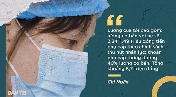 Học 8 năm lương 6 triệu bác sĩ trẻ bán hàng, ngày làm 15 tiếng “bám nghề“ Hoc 8 nam luong 6 trieu bac si tre ban hang, ngay lam 15 tieng “bam nghe“