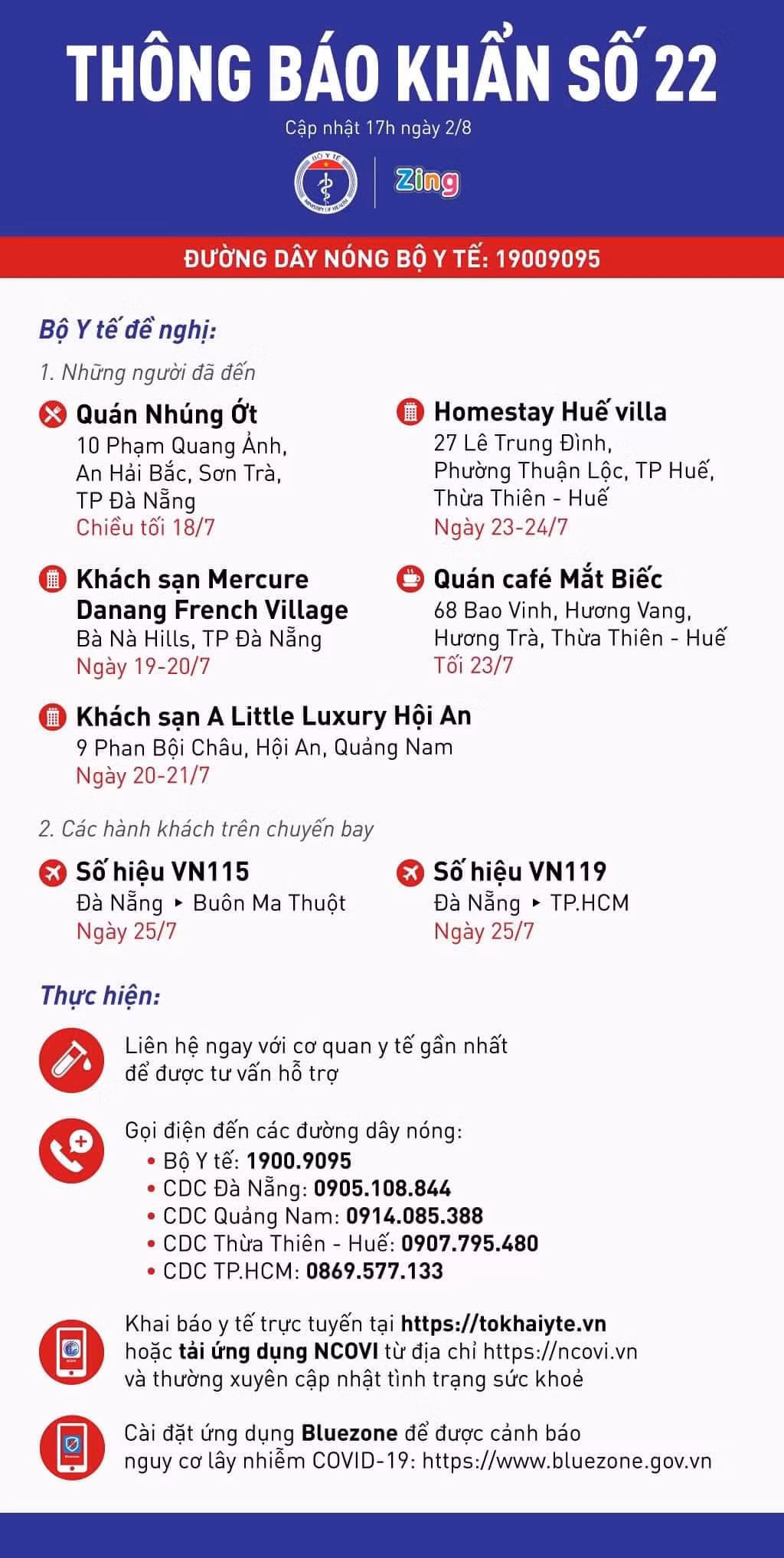 Benh nhan 429 tu vong vi suy tim cap tren nen benh ly nang va mac COVID-19-Hinh-2