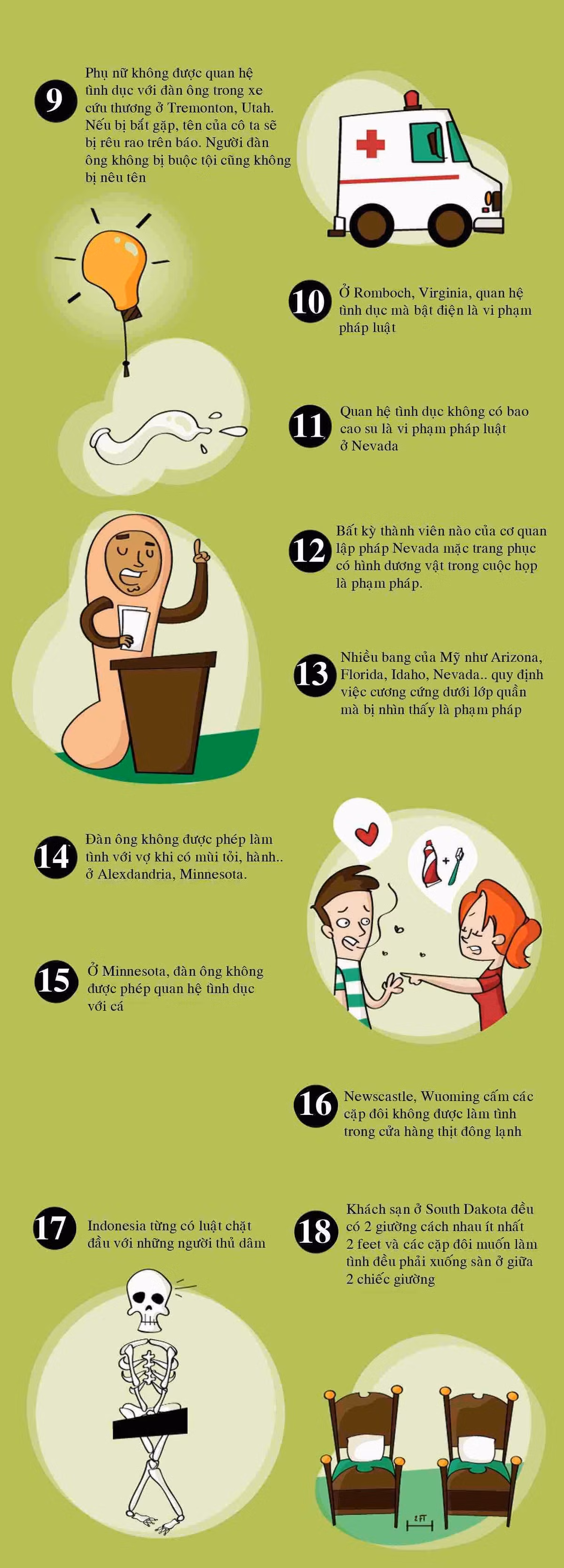 18 luật về 'chuyện ấy' kỳ lạ nhất thế giới, nếu không biết có thể mất mạng - Hình 3 18 luat ve 'chuyen ay' ky la nhat the gioi, neu khong biet co the mat mang-Hinh-3