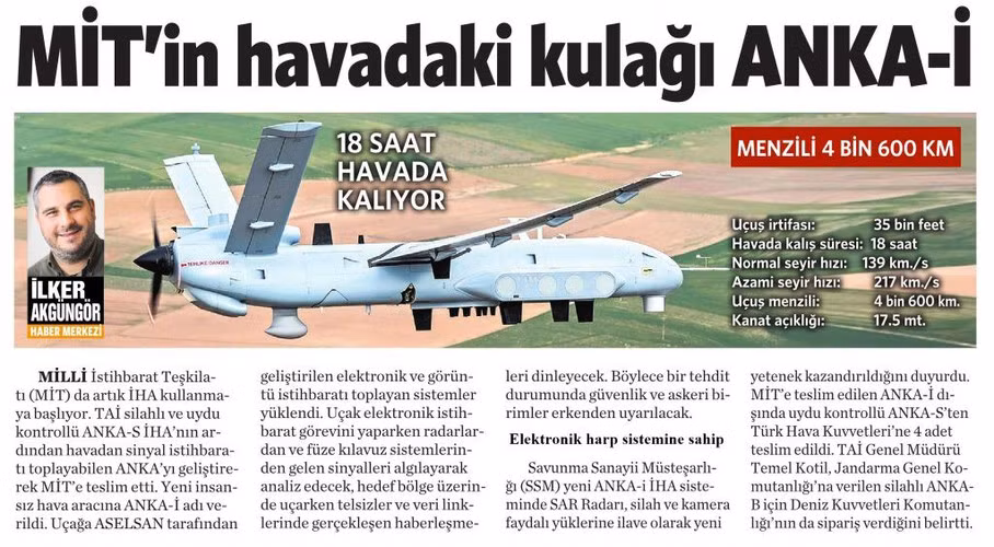 Hôm 6/3, quân đội Syria ra thông báo chiếc máy bay không người lái độc nhất vô nhị và cực kỳ hiện đại của Thổ Nhĩ Kỳ đã bị bắn hạ, đó là phiên bản trinh sát điện tử (ELINT) Anka-I.