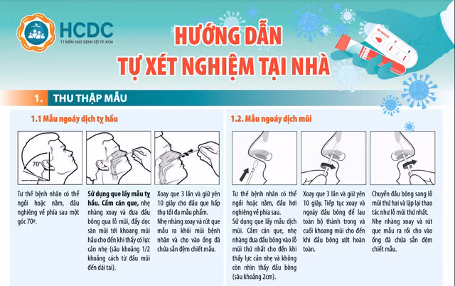 Test nhanh COVID-19 tai nha: Hang nao chuan, su dung nhu nao?-Hinh-2