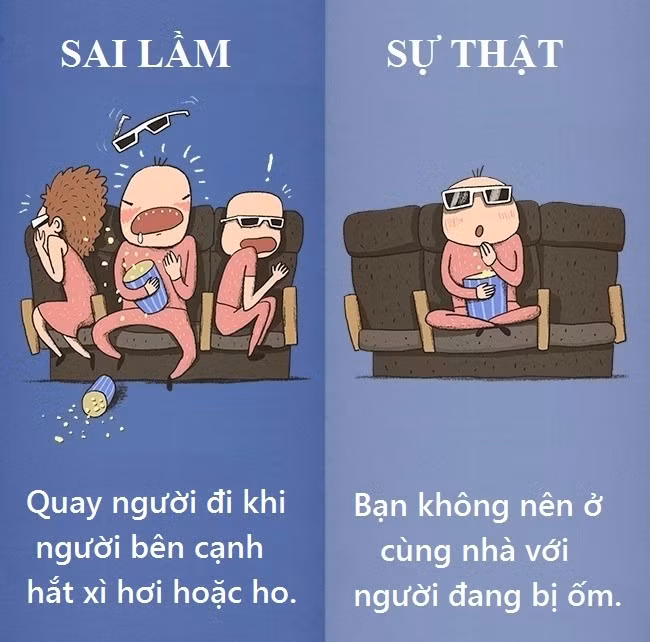 Khi một người hắt xì hơi hoặc ho, vi trùng bay ra xung quanh với vận tốc 5 m/giây và số lượng các phân tử này cũng đủ lây nhiễm hàng trăm người. Vì vậy, nếu bạn ngồi cạnh, việc quay sang chỗ khác hoặc bịt mũi để tránh vi khuẩn là vô ích.