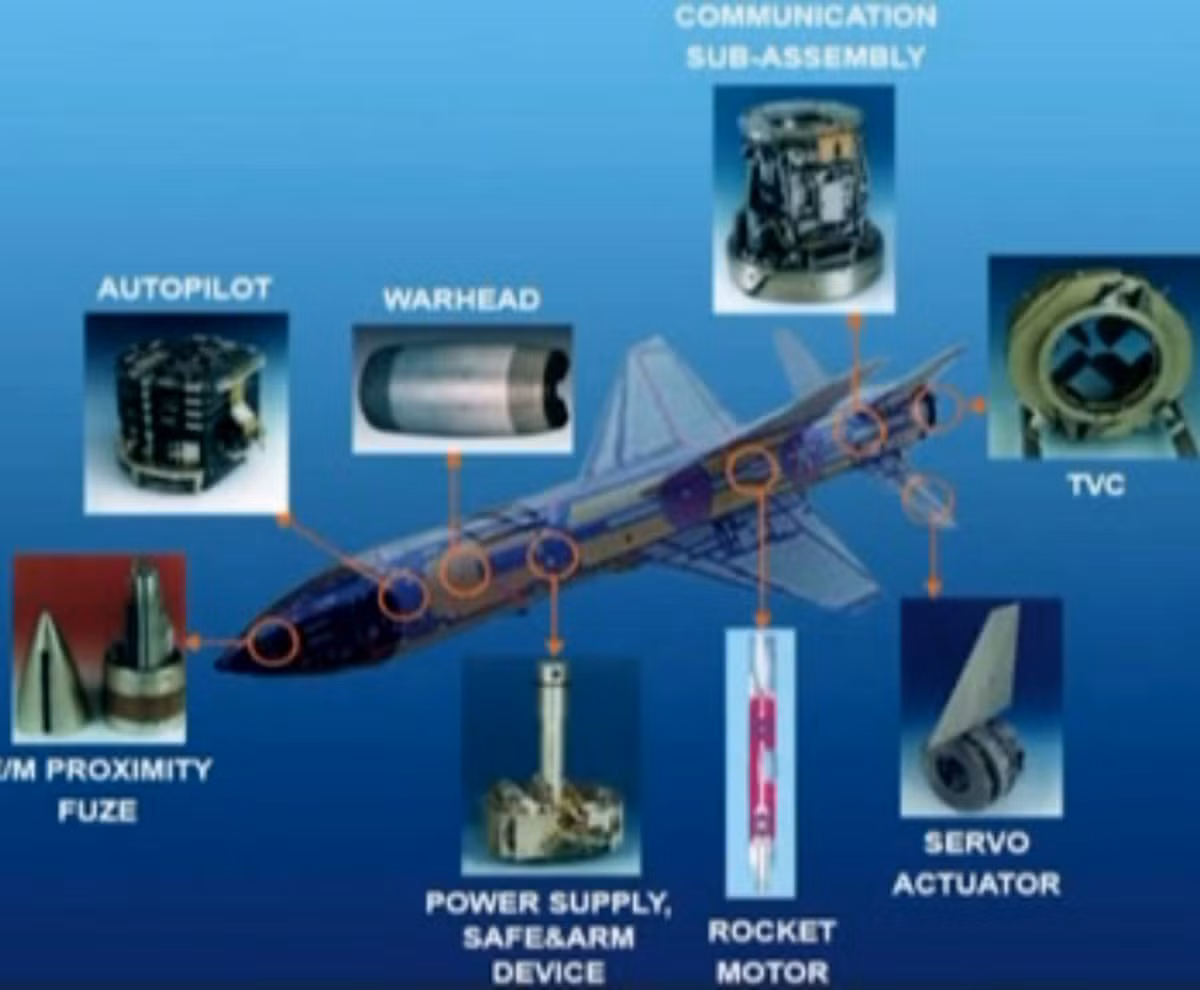 Tên lửa phòng không Barak 8 có chiều dài 4,5m, đường kính thân 0,54m, sải cánh 0,94m, trọng lượng 275kg trong đó đầu đạn nặng 60k
