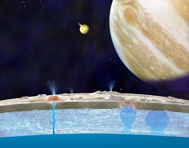 Mặc dù vậy, những đặc điểm rất đáng chú ý của Europa khiến nó trở thành một trong những thiên thể có khả năng tồn tại sự sống cao nhất trong hệ Mặt Trời.