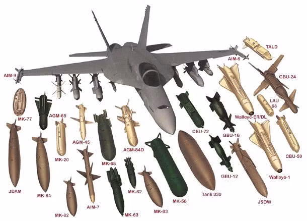 Me man vu khi tiem kich F/A-18 Viet Nam co the mua