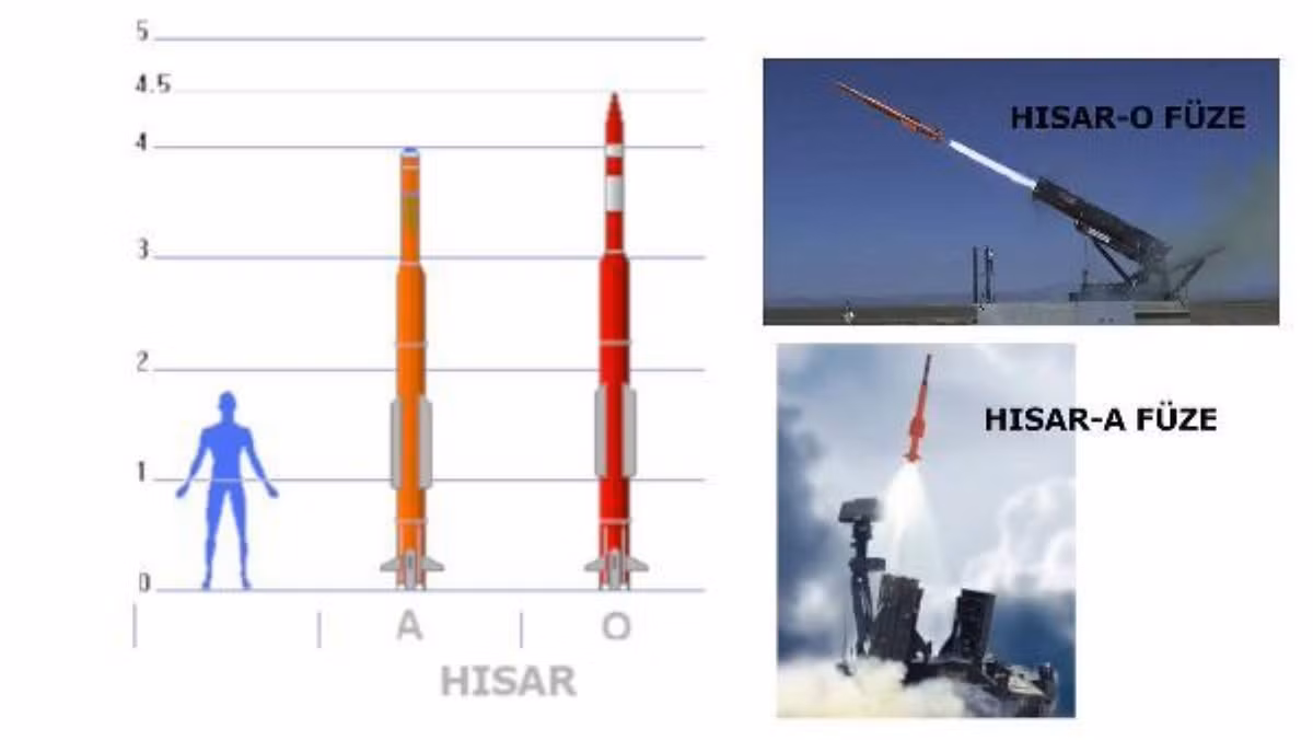 Với thiết kế nhỏ gọn, radar CFAKR có thể dễ dàng vận chuyển trên một quãng đường dài bằng cách gấp gọn lại và thời gian chuyển trạng thái sẵn sàng chiến đấu rất nhanh chóng.