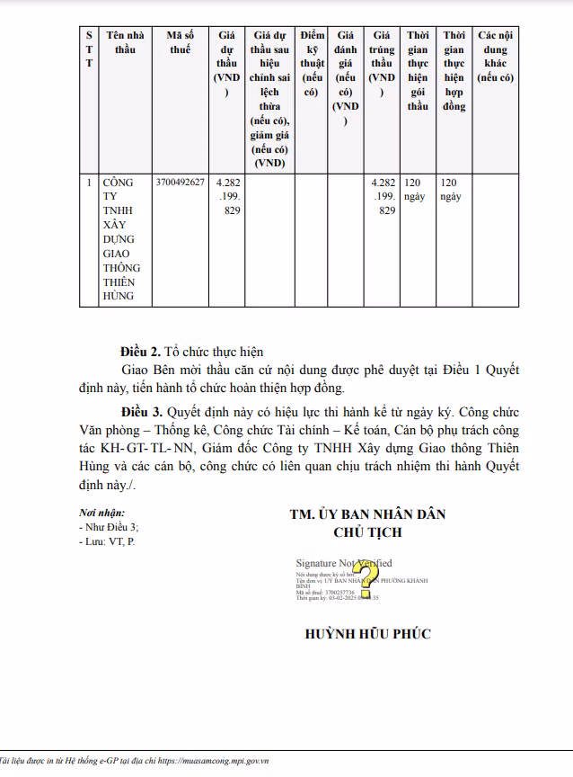 Binh Duong: Goi thau lam duong hon 4 ty ve tay giao thong Thien Hung-Hinh-2