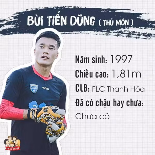 Đáp ứng nhu cầu ‘tìm hiểu” của các cô gái, cư dân mạng đã nhanh chóng làm một bảng tóm tắt thông tin cơ bản của cầu thủ U23 Việt Nam, gồm họ tên, vị trí, năm sinh, chiều cao… và thông tin quan trọng nhất chính là: ”Đã có chậu hay chưa”