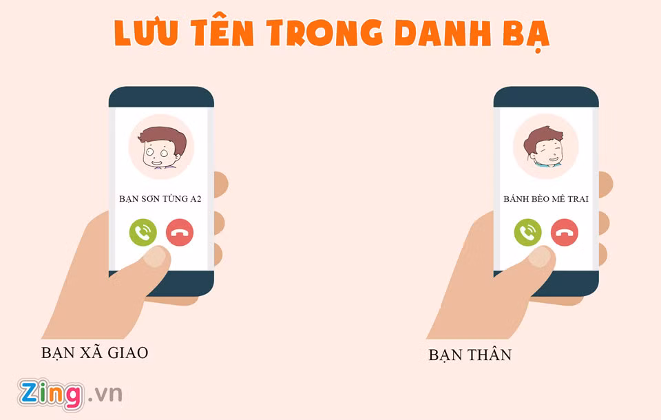 Cách lưu tên người bạn trong danh bạ điện thoại cũng phần nào nói lên độ thân thiết của mối quan hệ: Càng thân thiết càng lưu tên "lầy lội". "Hội bạn thân 5 cô gái của mình thường đùa nhau lập nhóm tên là 'Liên minh ma quỷ'. Bởi thế, tên 4 nhỏ bạn trong danh bạ là: Annabelle, Valak, Sadako, Bathsheba - toàn ma nữ nổi tiếng", Hải Yến (19 tuổi, TP.HCM) hài hước chia sẻ.