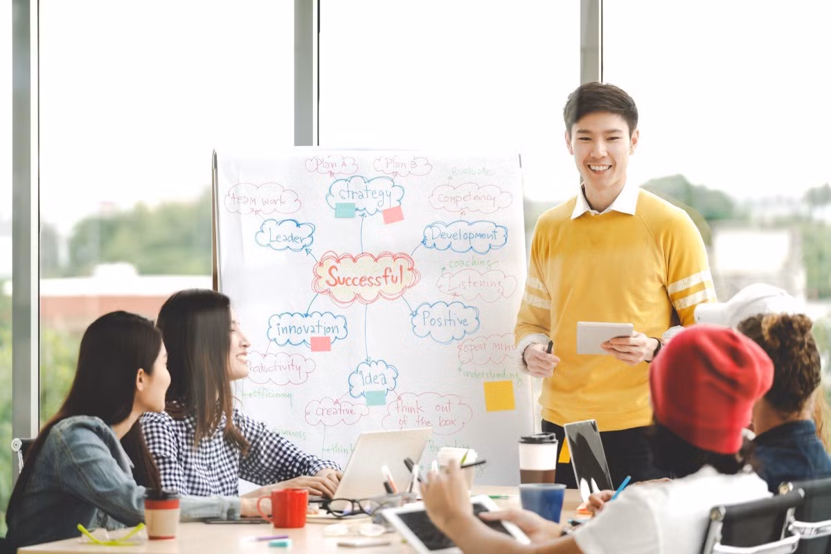 Khảo sát của Herbalife:mong muốn khởi nghiệp ở Việt Nam Khao sat cua Herbalife:mong muon khoi nghiep o Viet Nam