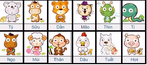 Tuổi Dần và tuổi Thìn: Người tuổi Dần và tuổi Thìn rất có chí tiến thủ trong công việc. Sự thật, hai con giáp này có thể tự dựa vào năng lực bản thân kiếm được rất nhiều tiền, nhưng hai con giáp lại là người sĩ diện, cho dù là khi tụ tập với bạn bè hay người thân đều tranh trả tiền nên “được tiếng rộng rãi nhưng túi tiền lại trống không”. 