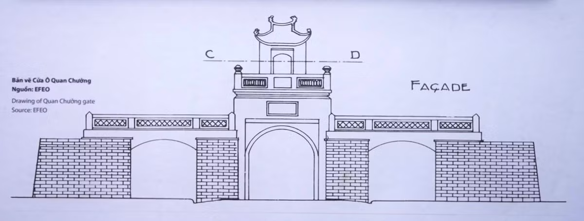 Bản vẽ Cửa Ô Quan Chưởng. (Nguồn EFEO)