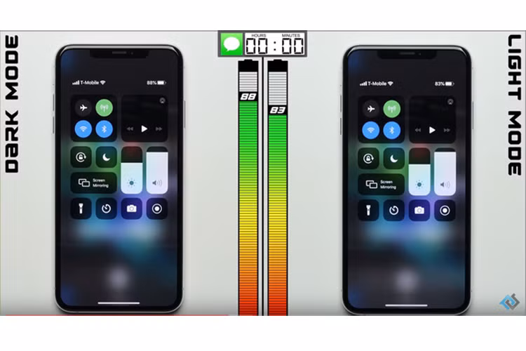 Smartphone màn OLED sử dụng được lâu hơn bao nhiêu Dark Mode? - Hình 3 Smartphone man OLED su dung duoc lau hon bao nhieu Dark Mode?-Hinh-3