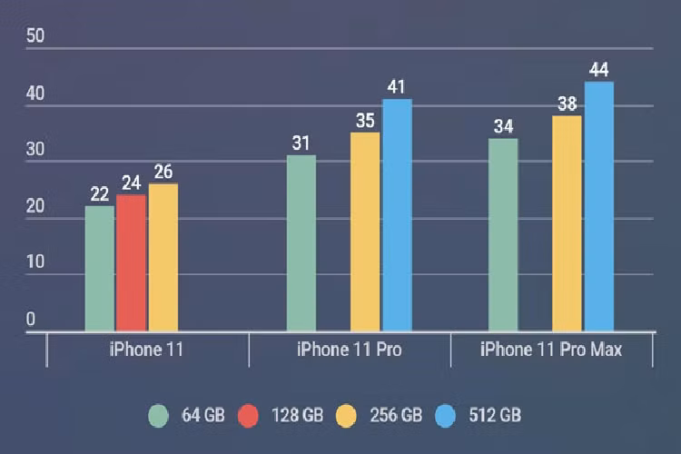 Apple Store vỗ tay chào đón người mua iPhone 11 đầu tiên - Hình 12 Apple Store vo tay chao don nguoi mua iPhone 11 dau tien-Hinh-12