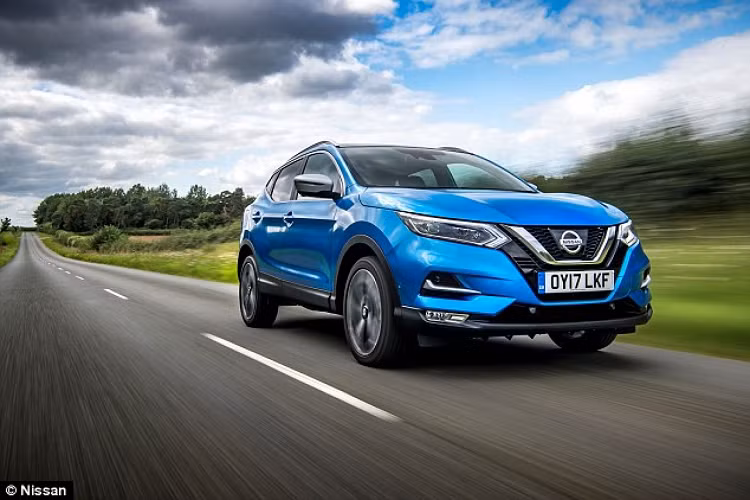 Xe Nissan Qashqai (động cơ Diesel). Giá từ 21.070 Bảng Anh (khoảng 642 triệu đồng). Điểm tin cậy: 44,2%. Gần một nửa (49%) chủ xe Qashqai dụng động cơ Diesel cho biết, xe của họ gặp vấn đề. Trong số này, 1/4 bị lỗi liên quan đến điện, gồm hệ thống định vị vệ tinh, hệ thống thông tin giải trí và hệ thống điều hòa. 1/5 bị lỗi về ắc-quy.