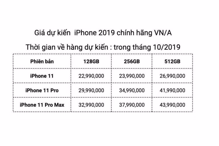 Gia iPhone 11 tai Viet Nam se ban ra tu 23 trieu dong