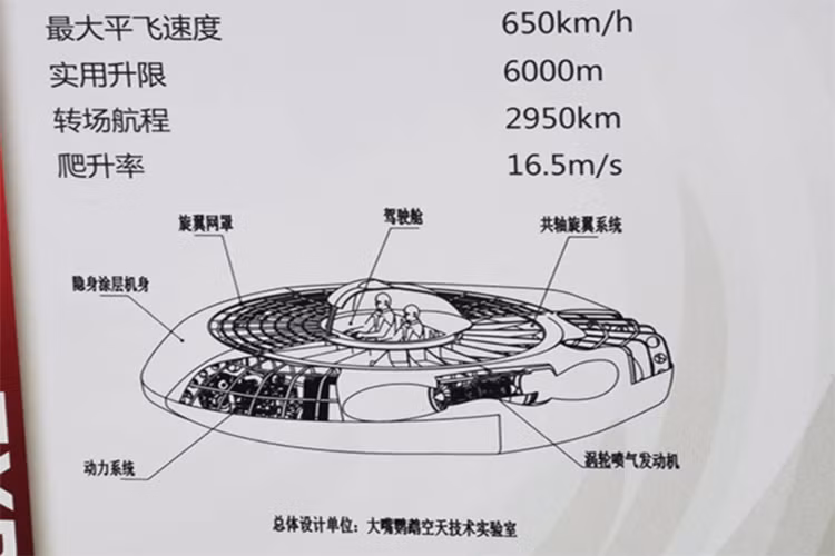 Trung Quốc dự tính sẽ làm ra UFO - Hình 2 Trung Quoc du tinh se lam ra UFO-Hinh-2