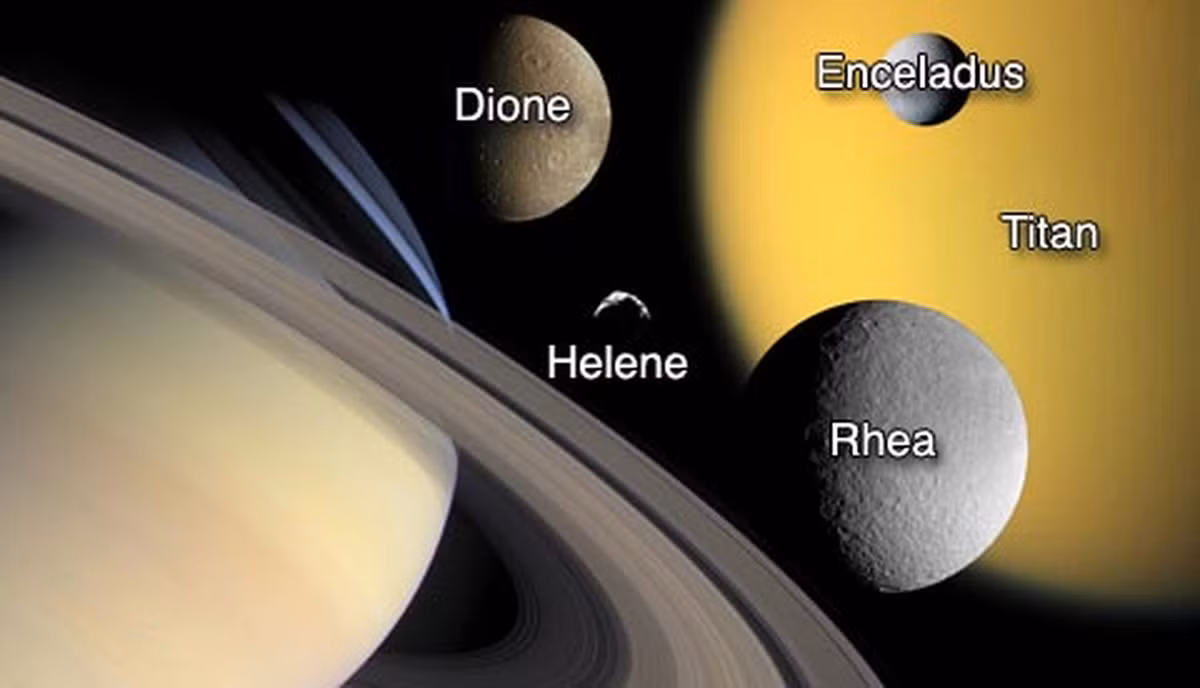 Enceladus có đường kính khoảng 500km, bằng 1/10 kích thước của Titan, vệ tinh lớn nhất của Sao Thổ.